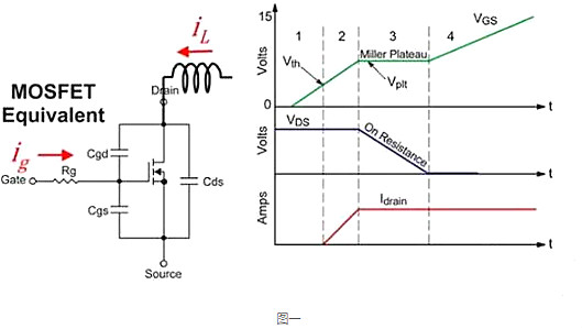 MOSFET,MOSFET管開關電流