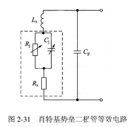 肖特基勢壘二極管