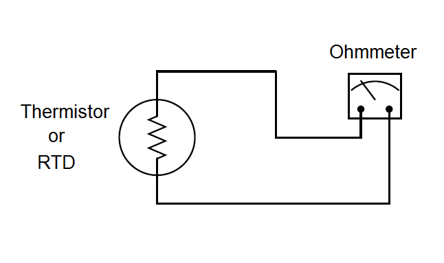 熱敏電阻