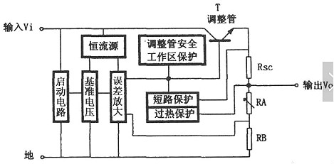 三端穩(wěn)壓管與穩(wěn)壓二極管