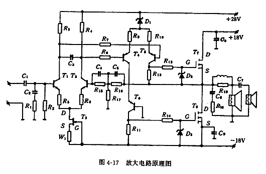 V-MOS場效應管功放