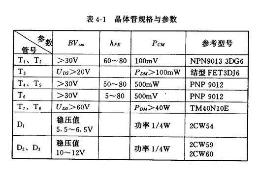 V-MOS場效應管功放