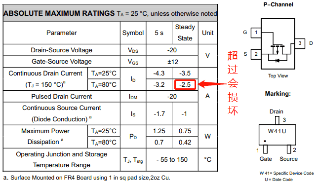 MOS管電源開關電路