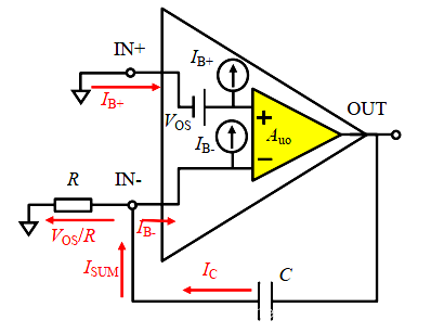 運(yùn)放 積分 電阻