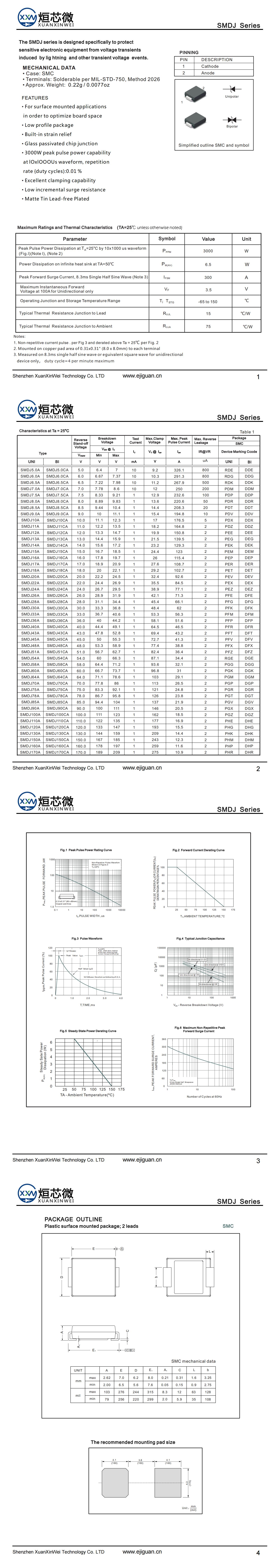 SMDJ160A