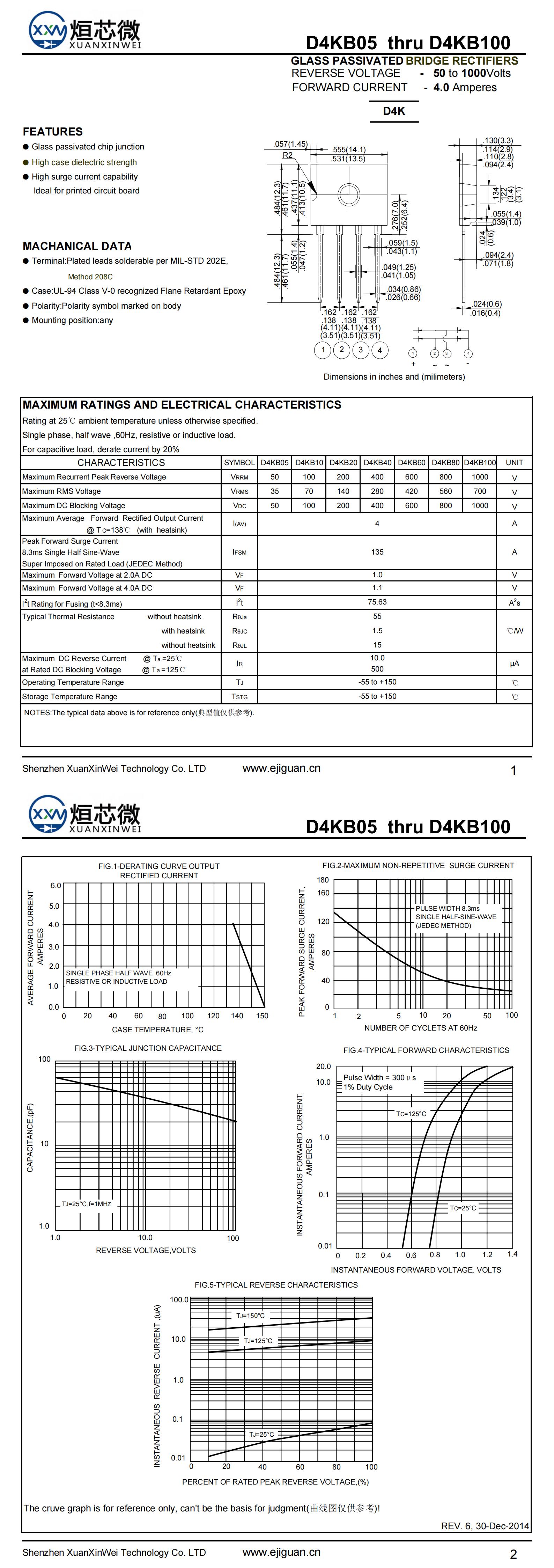 D4KB20