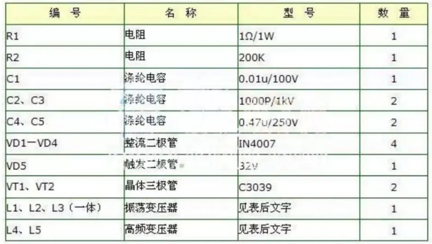 大功率變壓器電路