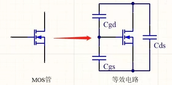 MOS管的米勒效應