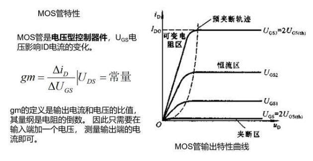 MOS管 選型 測(cè)量