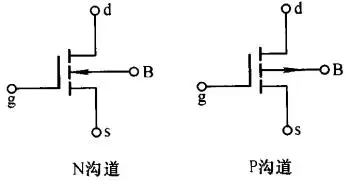 NMOS PMOS 原理 區(qū)別 應用電路