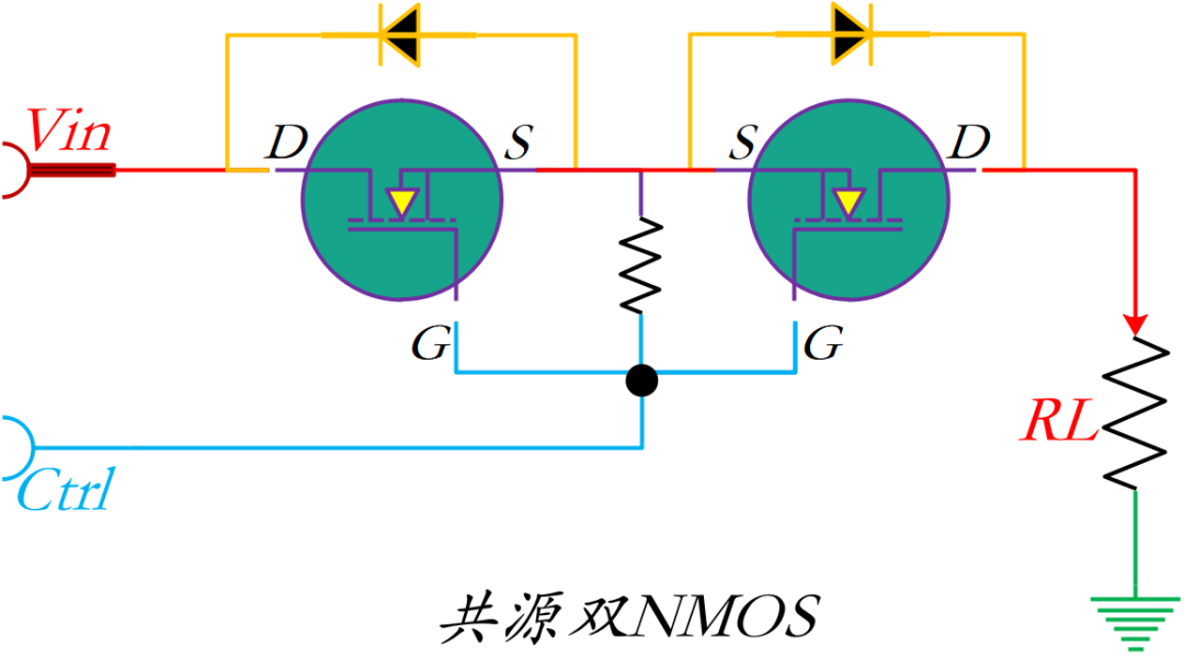 雙MOS設(shè)計(jì)分立式負(fù)載開關(guān)