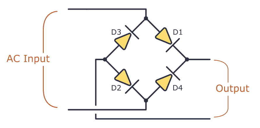 二極管橋電路