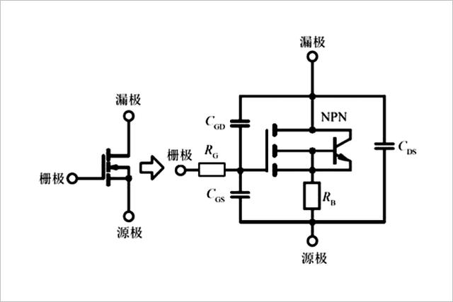 MOS管的米勒效應