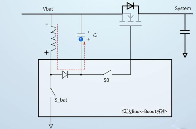 NMOS的防反保護電路